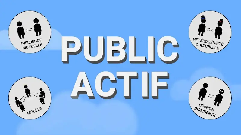 Projet de motion design Projet de motion design