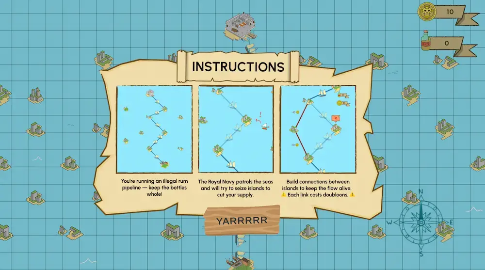 Projet Rum Flow Projet Rum Flow